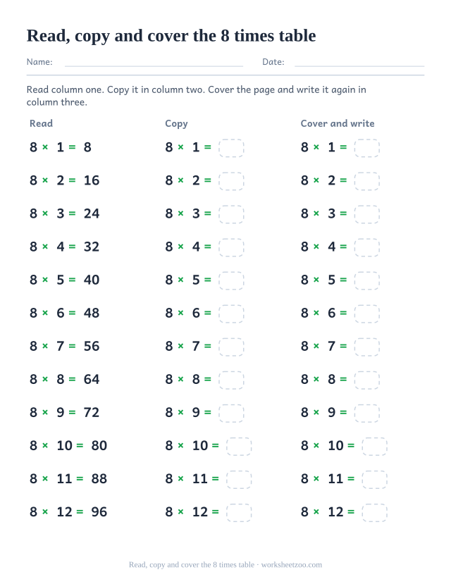 Three labelled columns headed Read, Copy and Cover and write, each with the twelve facts of the 8 times table.