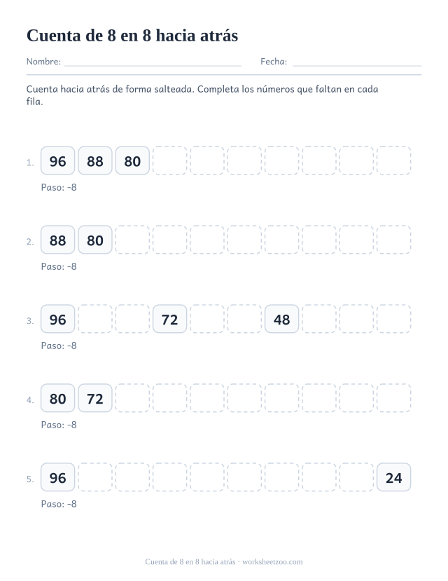 Cinco filas de diez casillas que bajan de 8 en 8 desde lo más alto de la tabla, con casi todas vacías.