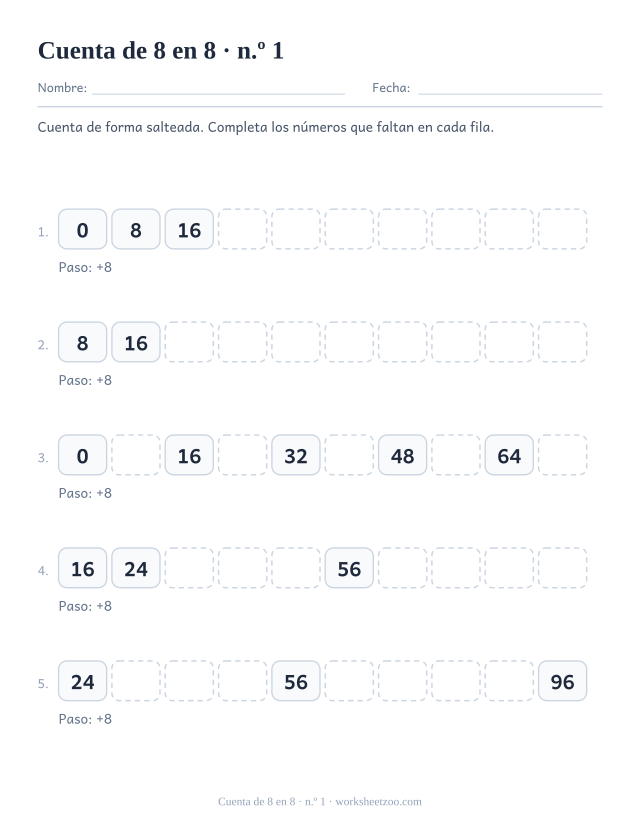 Cinco filas de diez casillas que cuentan de 8 en 8, con las primeras casillas rellenas y el resto vacías.