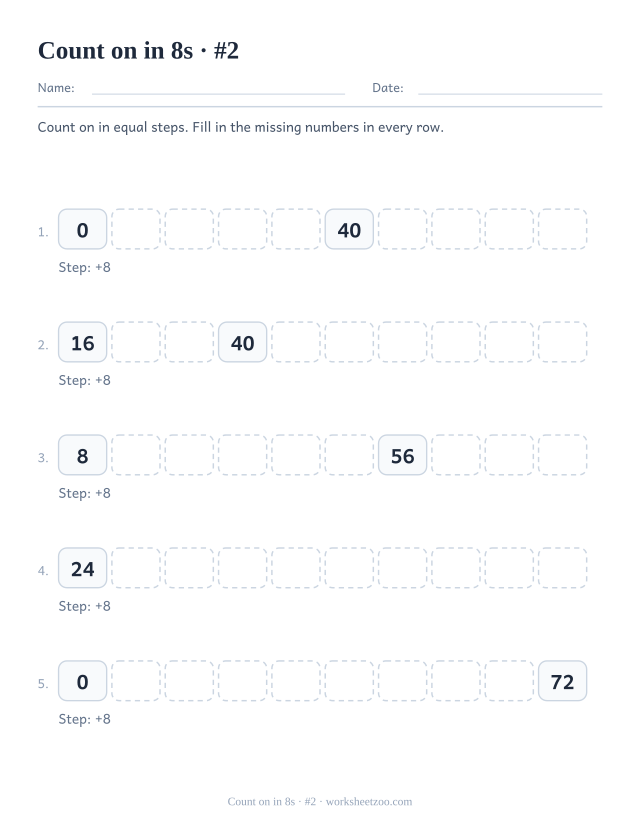 Five rows of ten boxes counting on in 8s with only one or two numbers printed per row.