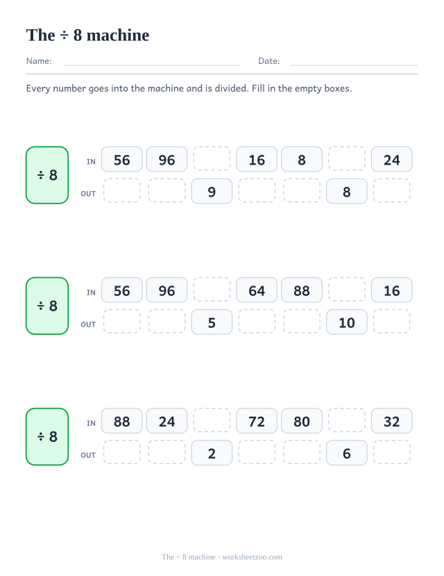 Three IN and OUT tables beside a green box reading ÷ 8, taking multiples of 8 in and giving factors out, with empty cells to fill.