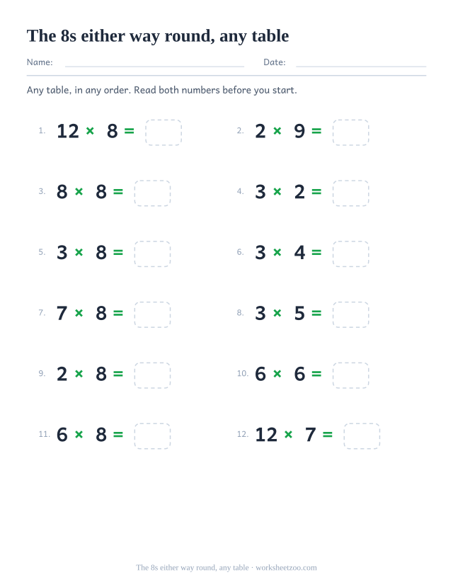 Twelve mixed-table equations including the 8 times table with the factors in either order, numbered across two columns, each with an empty answer box.