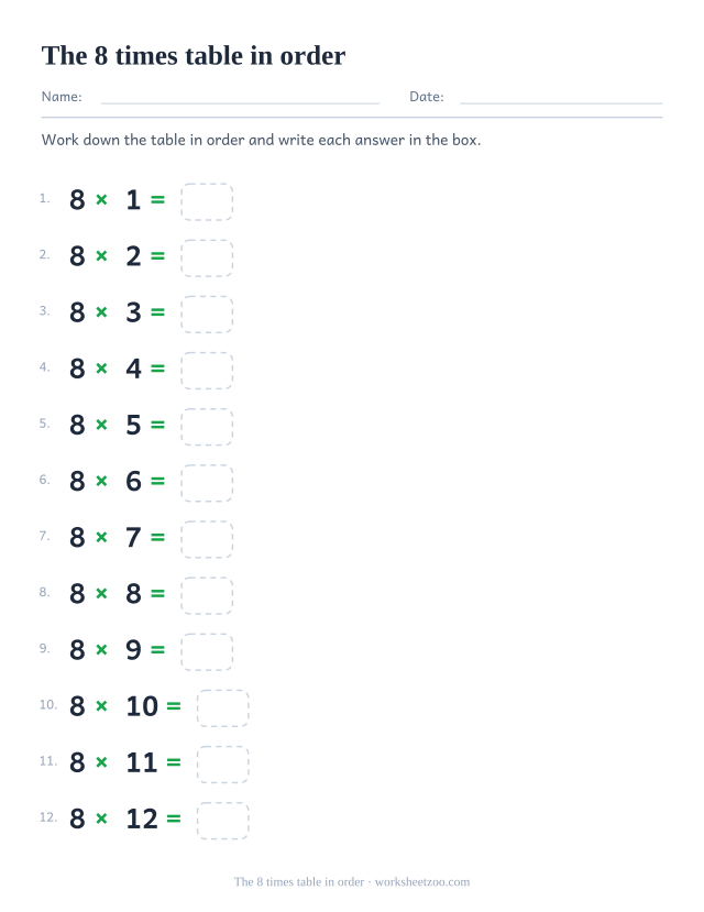 Numbered list of twelve equations from 8 x 1 to 8 x 12, each ending in an empty answer box.