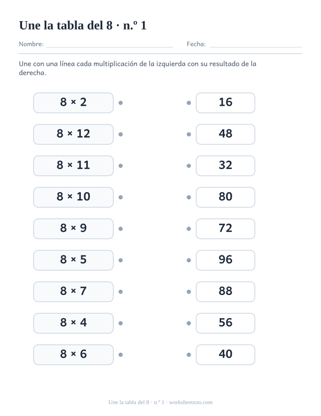 Dos columnas de nueve recuadros, multiplicaciones del 8 a la izquierda y resultados desordenados a la derecha, con un punto para unir (juego 1).
