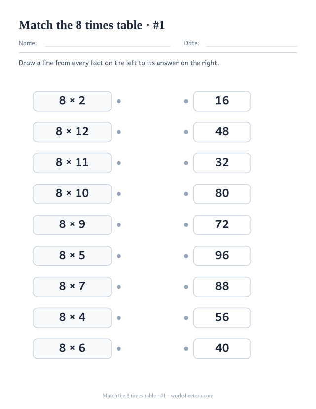 Two columns of nine boxes, 8 times table facts on the left and shuffled answers on the right, with a dot on each to join (set 1).