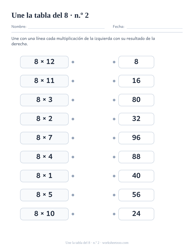 Dos columnas de nueve recuadros, multiplicaciones del 8 a la izquierda y resultados desordenados a la derecha, con un punto para unir (juego 2).