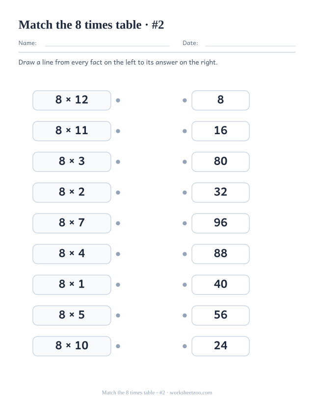 Two columns of nine boxes, 8 times table facts on the left and shuffled answers on the right, with a dot on each to join (set 2).