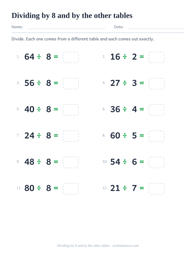 Twelve division equations from several tables, half of them dividing by 8, each ending in an empty box.