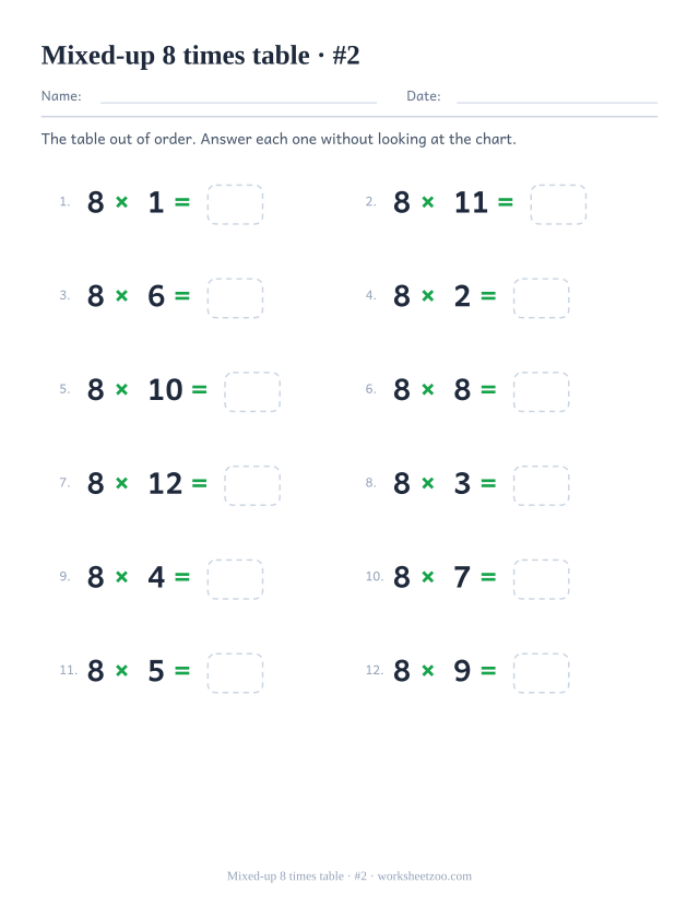 Twelve shuffled 8 times table equations in two columns of six, numbered, each ending in an empty answer box (set 2).