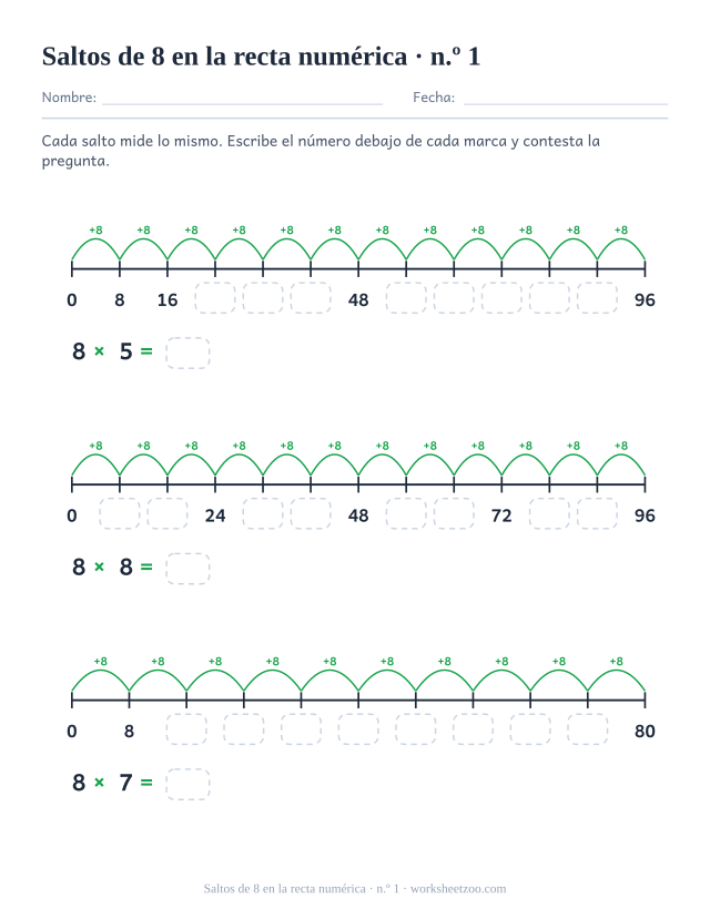 Tres rectas numéricas con arcos verdes marcados +8 entre las marcas, unos números impresos y el resto en casillas vacías.