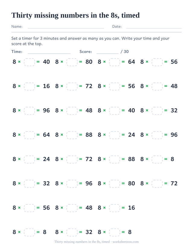 Thirty timed items shaped 8 times an empty box equals a printed product, laid out in four columns.