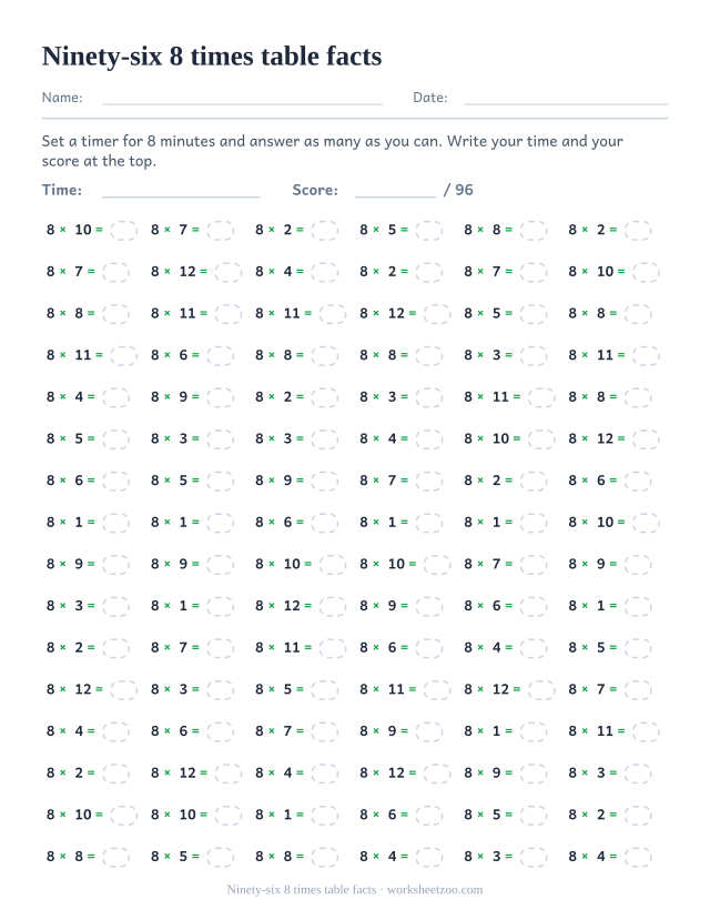 Ninety-six small 8 times table equations in six columns of sixteen filling the whole page.