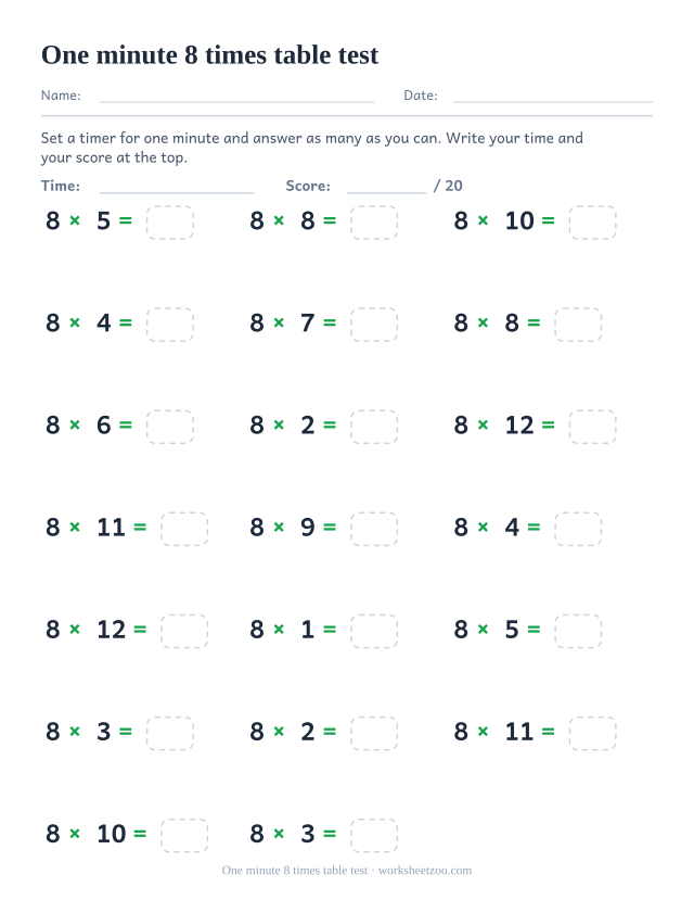 Twenty large 8 times table facts in three columns, above a Time line and a score out of twenty.