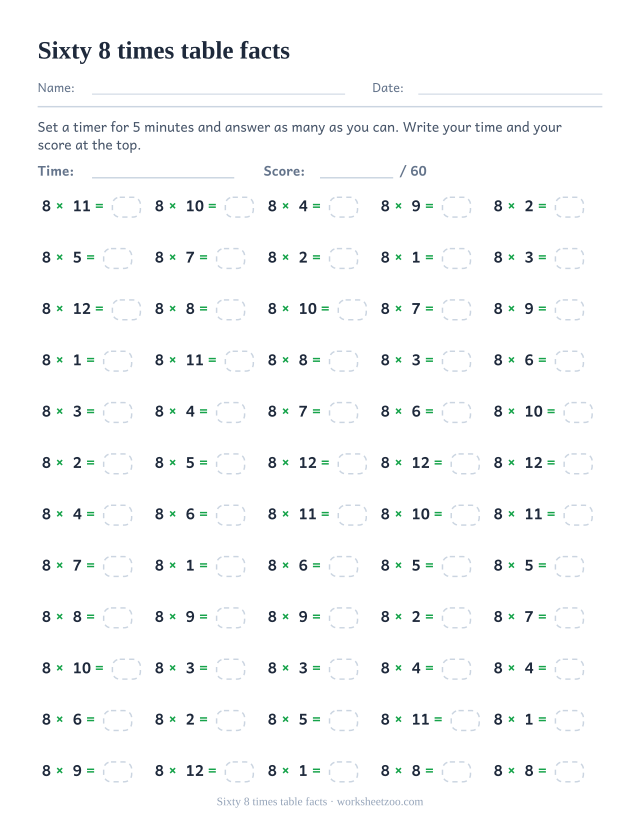 Sixty 8 times table equations packed into five columns of twelve, with a time line at the top.