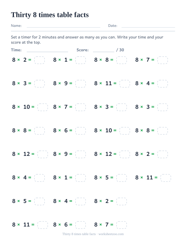 Thirty 8 times table equations in four columns with a time line and a score out of thirty at the top.