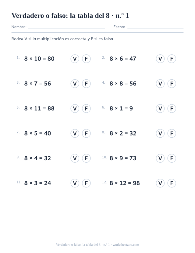 Doce multiplicaciones del 8 ya resueltas, cada una con un círculo V y un círculo F para rodear (juego 1).