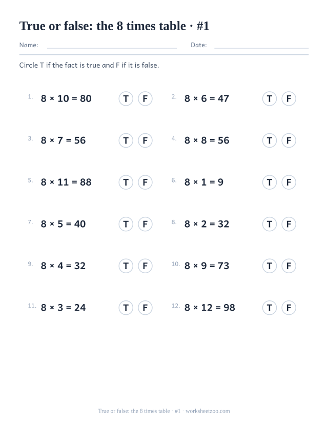 Twelve completed 8 times table statements, each followed by a T circle and an F circle to ring (set 1).