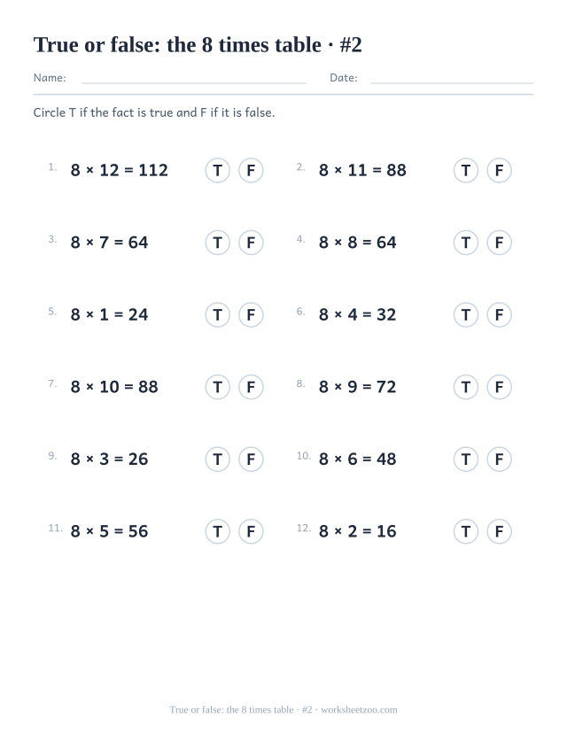 Twelve completed 8 times table statements, each followed by a T circle and an F circle to ring (set 2).