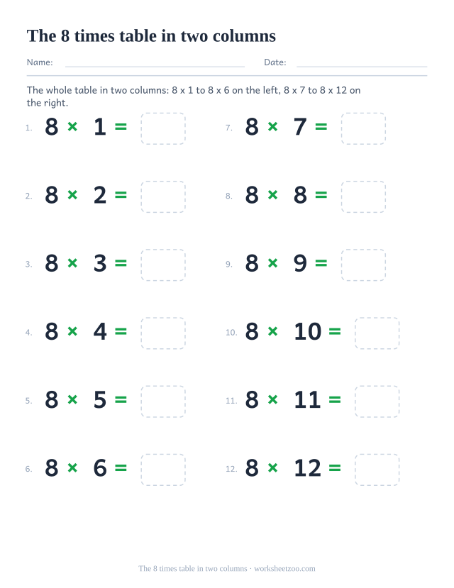 Two columns of six equations each, 8 x 1 to 8 x 6 beside 8 x 7 to 8 x 12, every answer boxed and blank.