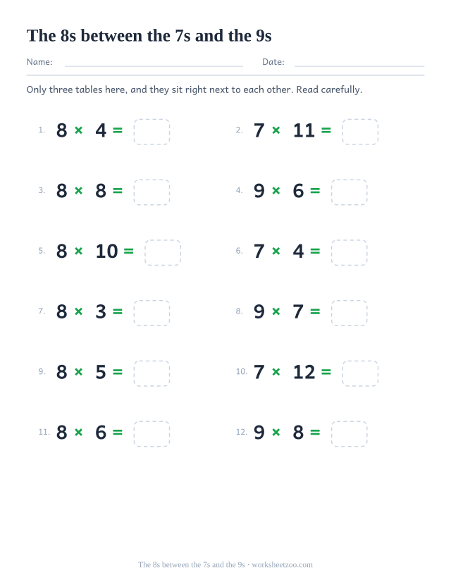 Twelve equations using only the 7, 8 and 9 times tables, in two columns of six with empty answer boxes.