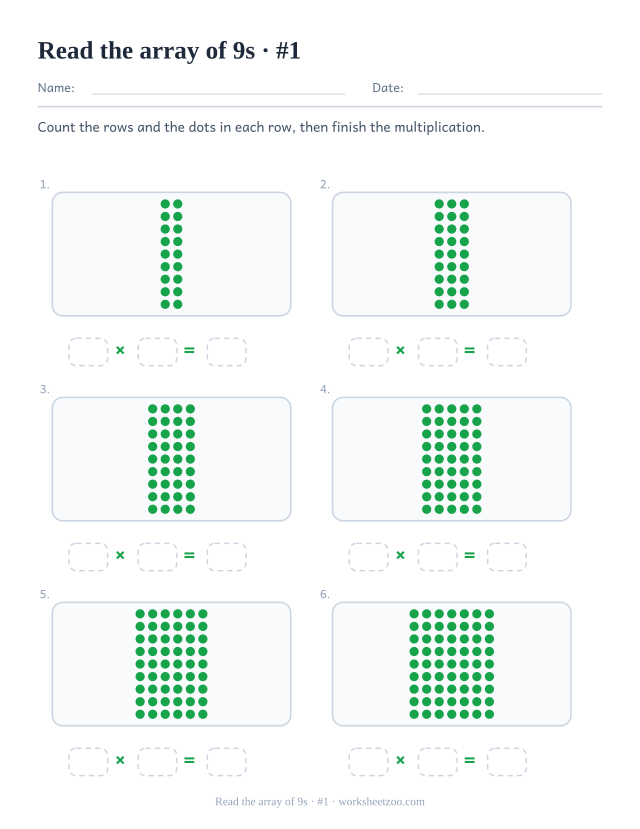Six rectangles of green dots, each 9 rows deep, above three empty boxes forming a multiplication (set 1).