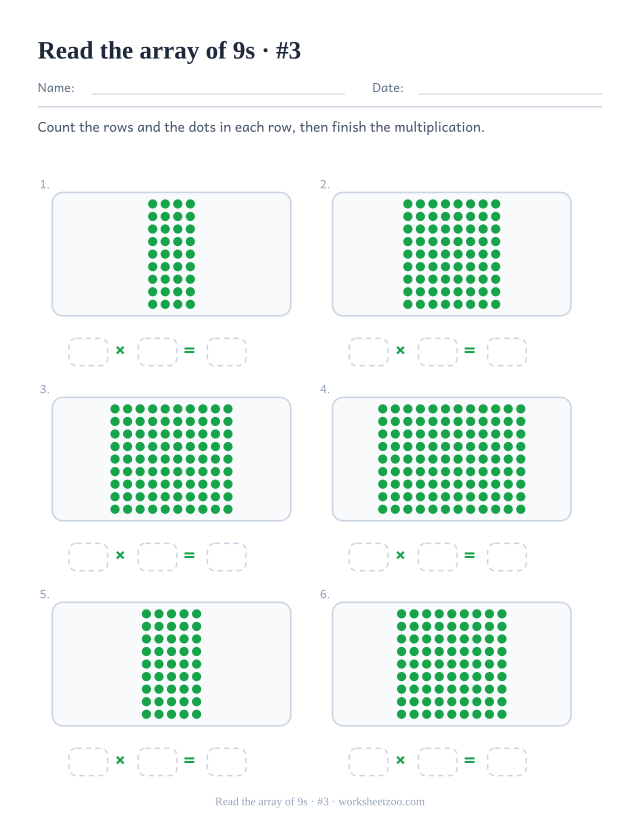 Six rectangles of green dots, each 9 rows deep, above three empty boxes forming a multiplication (set 3).