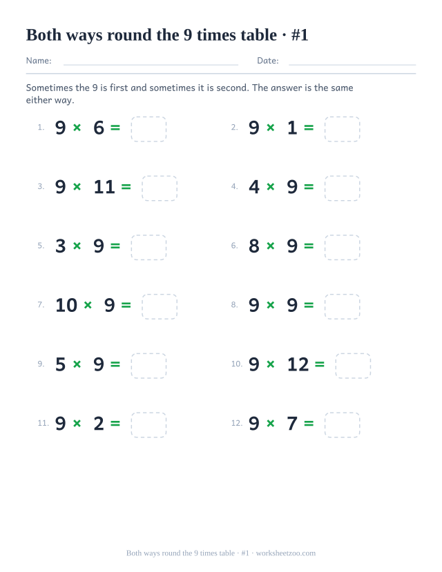 Twelve equations where 9 appears first in some and second in others, each with an empty answer box (set 1).