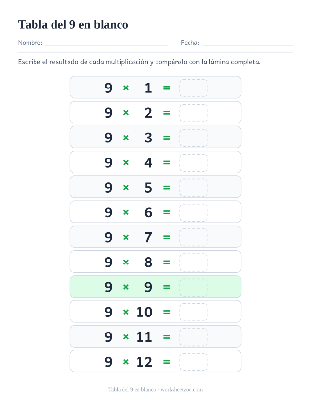 Tabla del 9 en blanco: doce filas de 9 x 1 = a 9 x 12 = seguidas de una casilla punteada vacía.