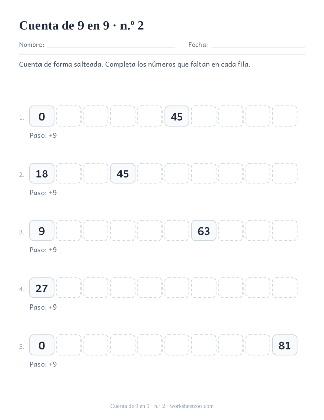 Cinco filas de diez casillas contando de 9 en 9 con solo uno o dos números impresos por fila.