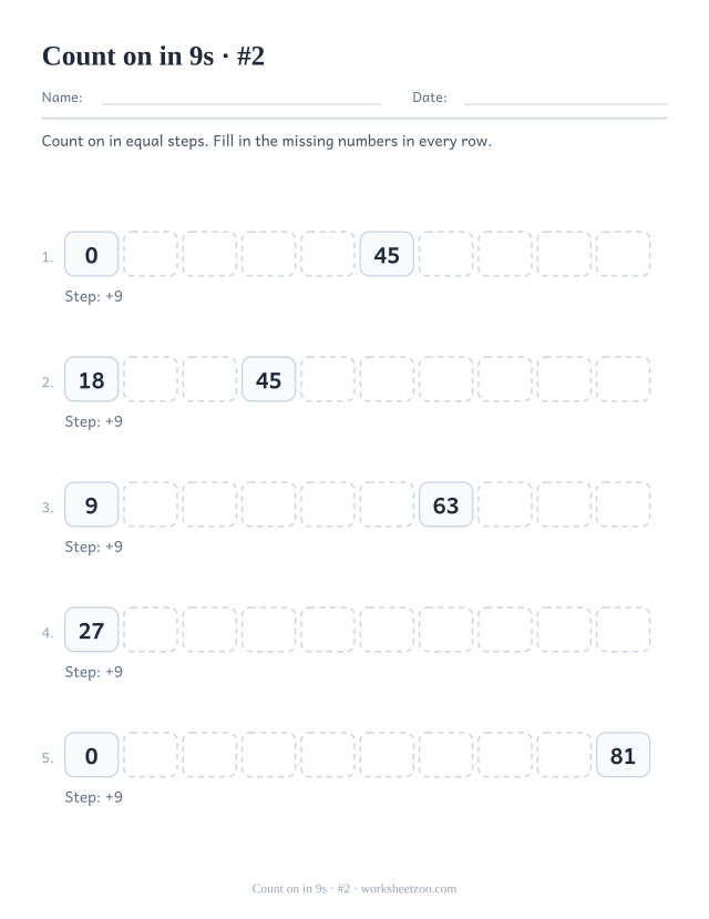 Five rows of ten boxes counting on in 9s with only one or two numbers printed per row.