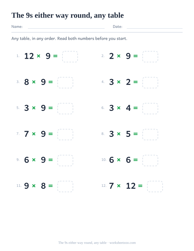 Twelve mixed-table equations including the 9 times table with the factors in either order, numbered across two columns, each with an empty answer box.
