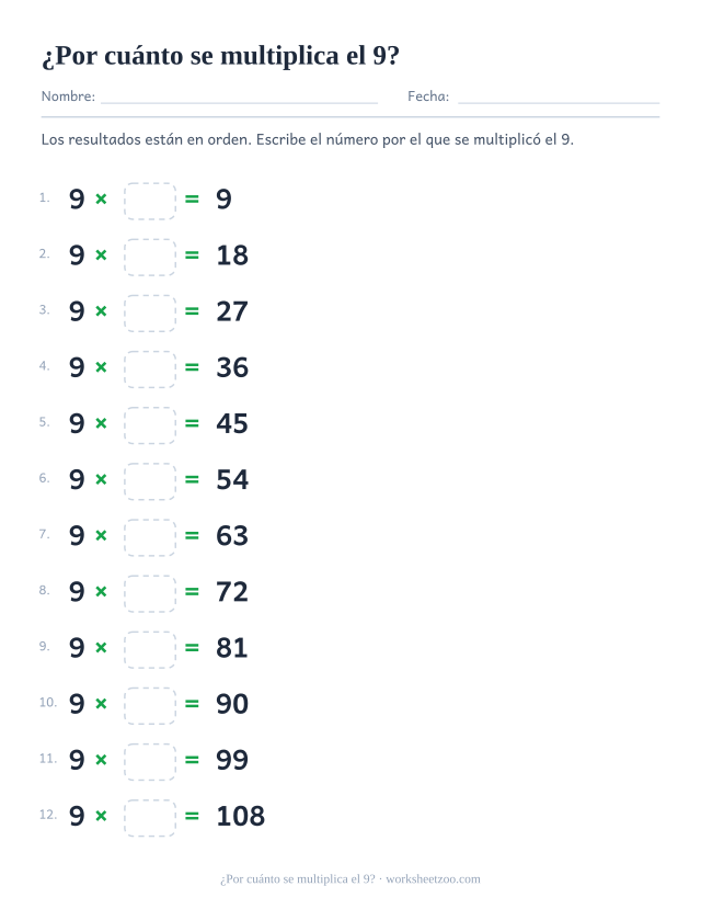 Doce renglones con 9 x casilla = resultado impreso, en orden de 9 hasta 108.