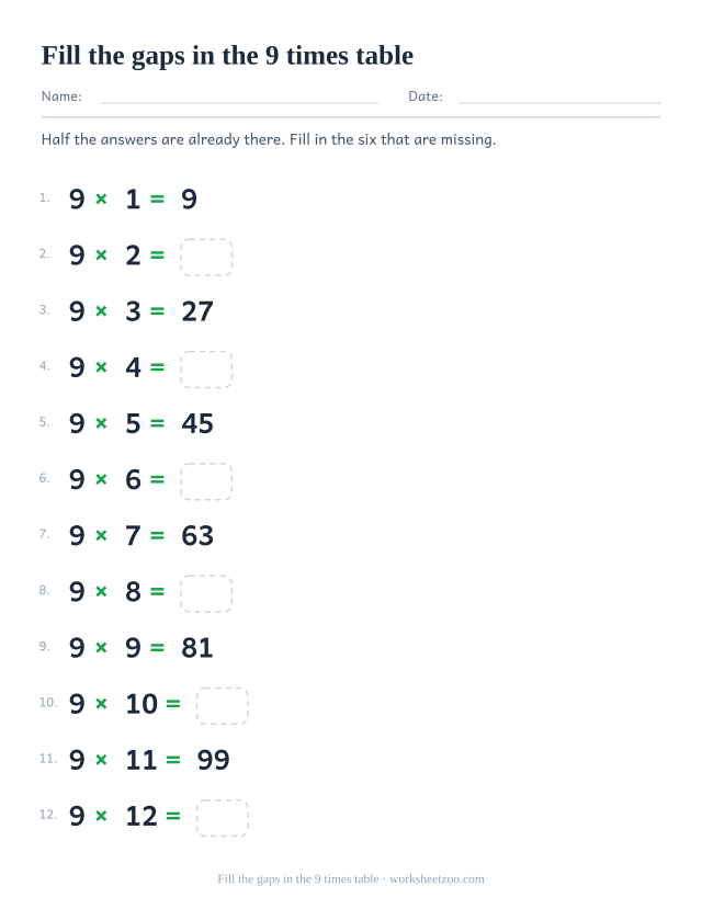 The 9 times table in order with the odd-numbered answers printed and the even ones left as empty boxes.