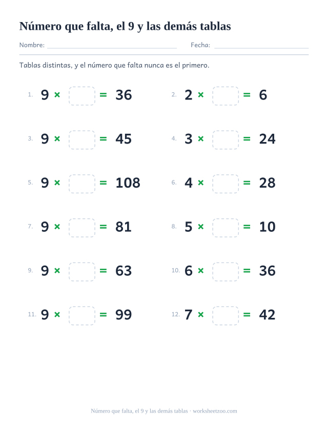 Doce operaciones de tablas mezcladas, la mitad del 9, con la forma número x casilla vacía = resultado impreso, en dos columnas de seis.