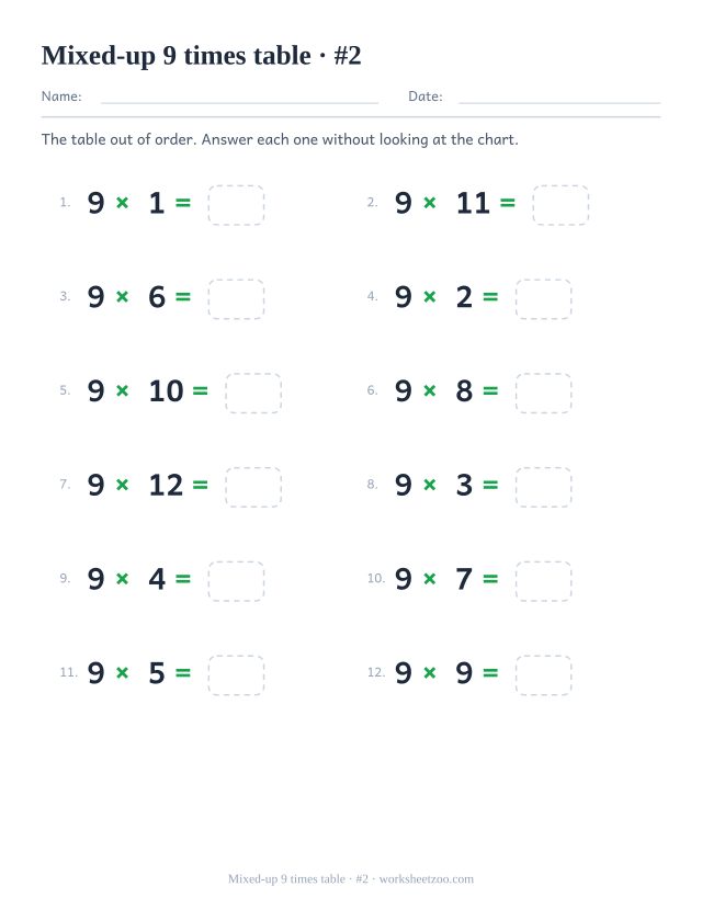 Twelve shuffled 9 times table equations in two columns of six, numbered, each ending in an empty answer box (set 2).