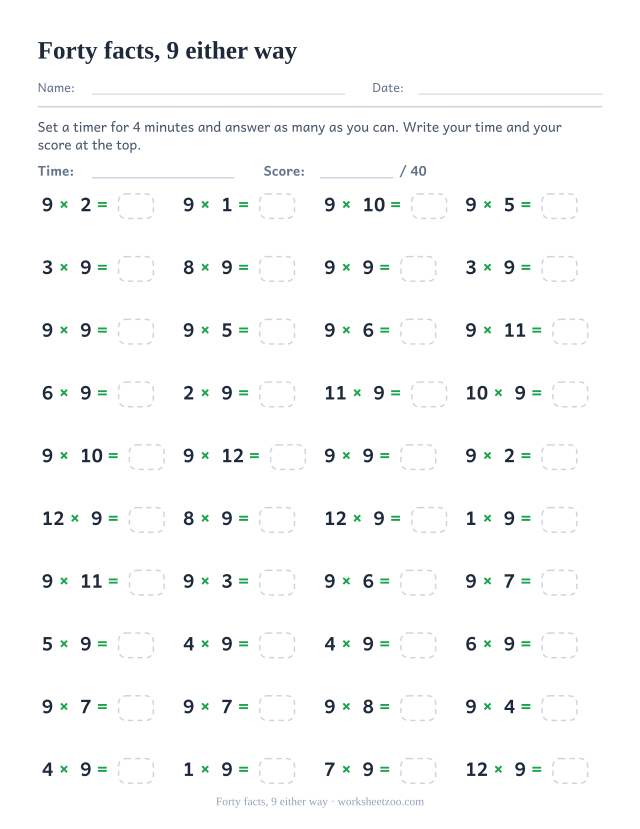 Forty timed equations with 9 as the first factor in some rows and the second in others, in four columns.