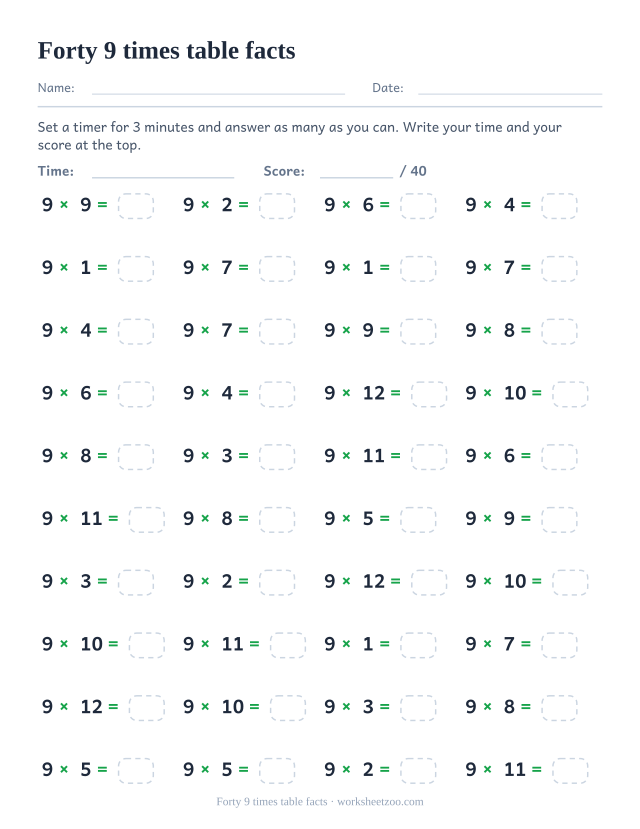 Forty 9 times table equations in four columns of ten, each with a small answer box.