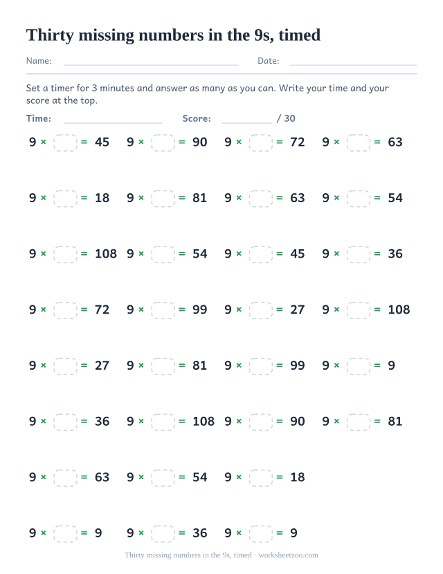 Thirty timed items shaped 9 times an empty box equals a printed product, laid out in four columns.
