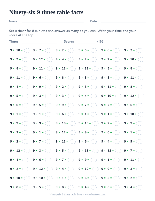 Ninety-six small 9 times table equations in six columns of sixteen filling the whole page.