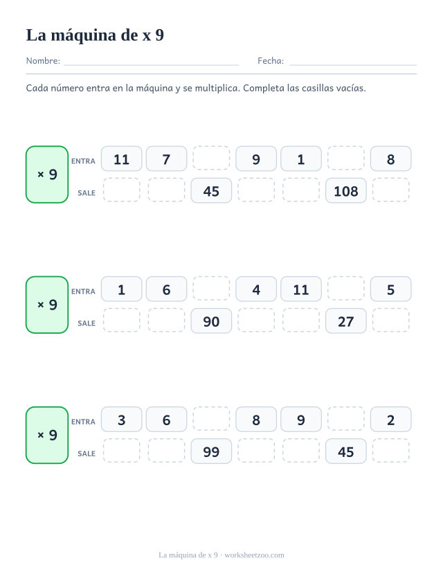 Tres tablas de dos filas con ENTRA y SALE junto a un recuadro verde con x 9, siete columnas cada una y varias casillas vacías.