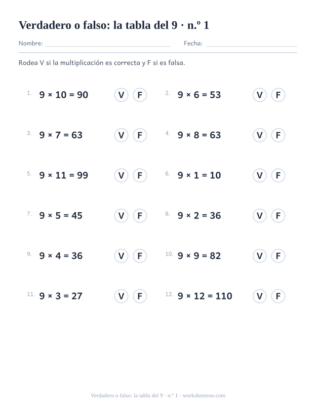 Doce multiplicaciones del 9 ya resueltas, cada una con un círculo V y un círculo F para rodear (juego 1).