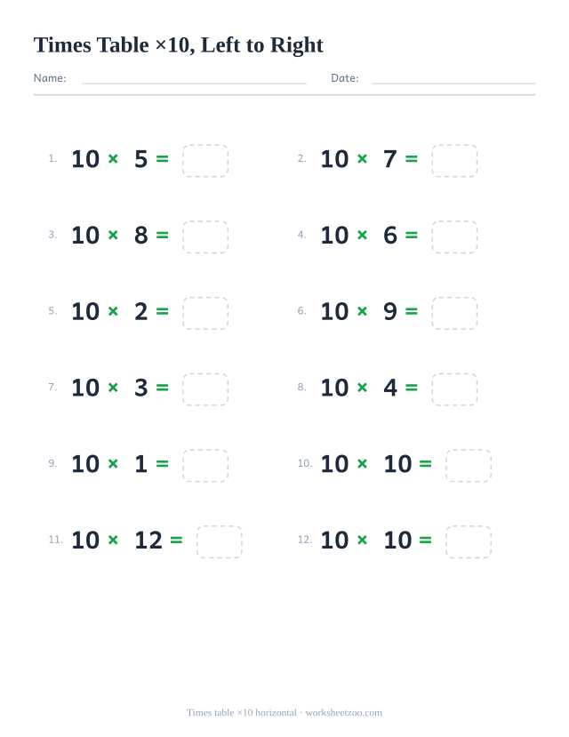 Horizontal times table of 10 worksheet, twelve 10 times facts written left to right with answer boxes