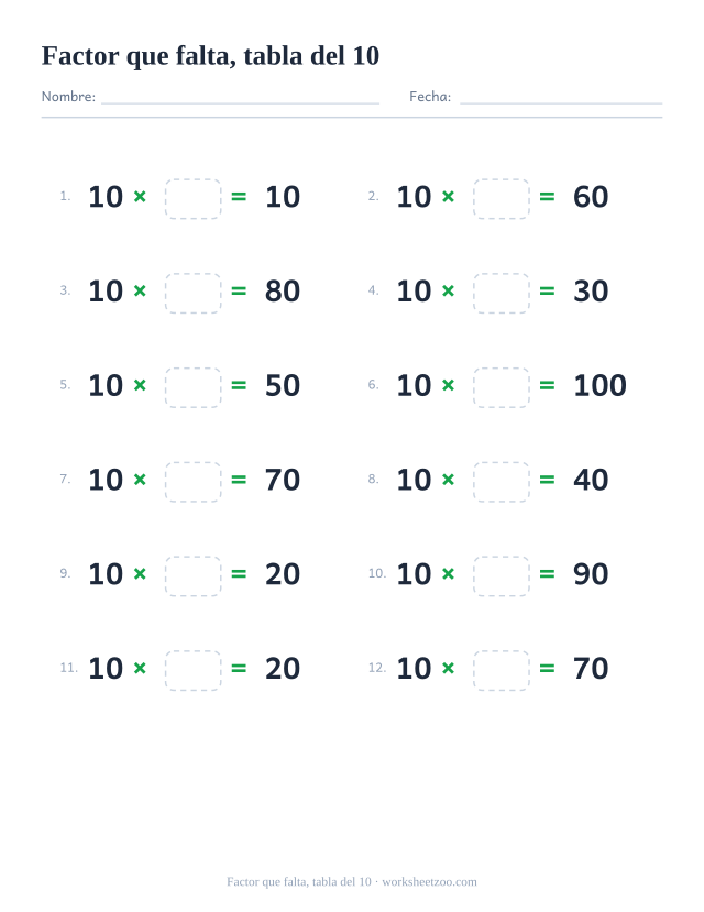 Ficha del factor que falta de la tabla del 10, doce multiplicaciones del 10 con el segundo factor en blanco