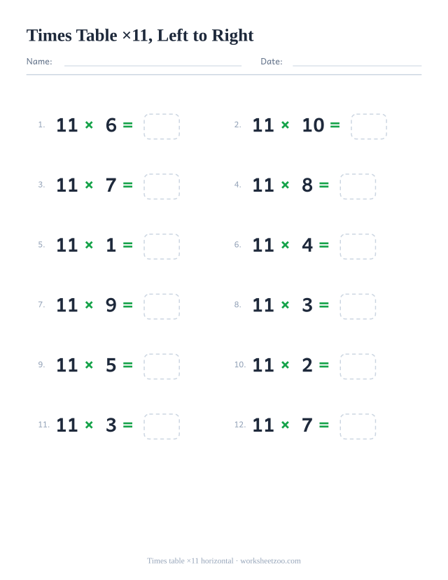 Horizontal times table of 11 worksheet, twelve 11 times facts written left to right with answer boxes