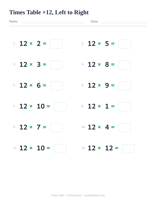 Horizontal times table of 12 worksheet, twelve 12 times facts written left to right with answer boxes