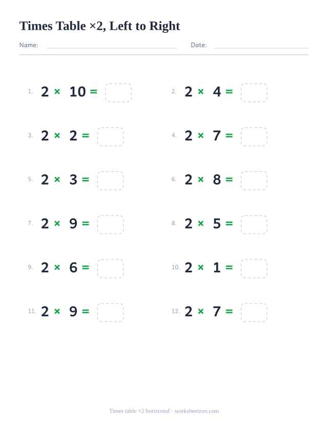 Horizontal times table of 2 worksheet, twelve 2 times facts written left to right with answer boxes