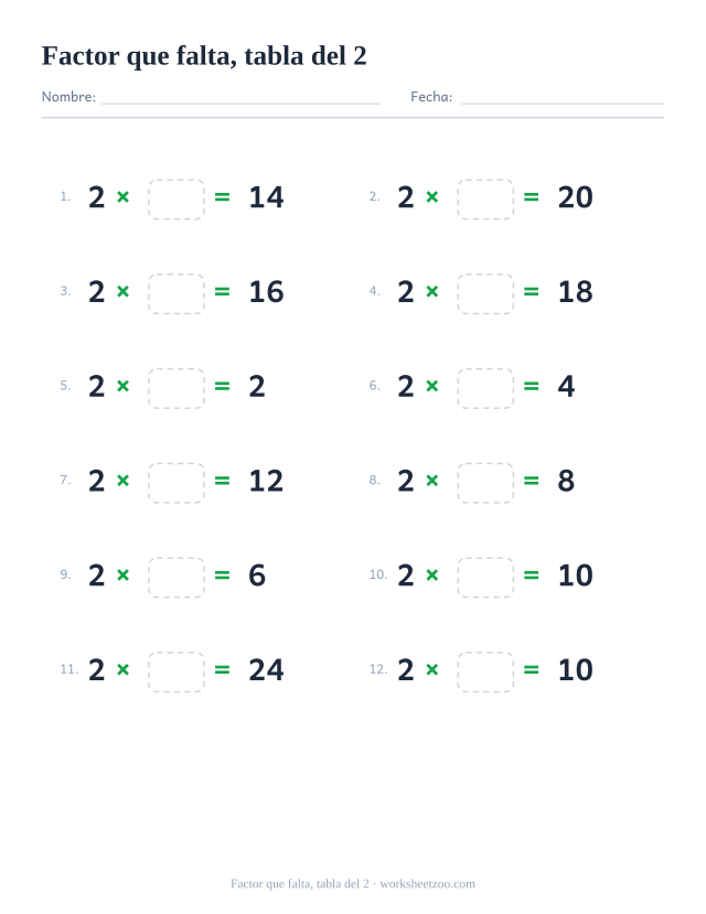 Ficha del factor que falta de la tabla del 2, doce multiplicaciones del 2 con el segundo factor en blanco