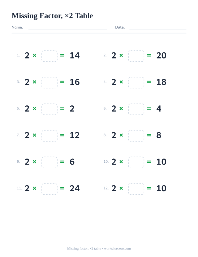 Missing factor worksheet for the 2 times table, twelve 2 times facts with the second factor left blank