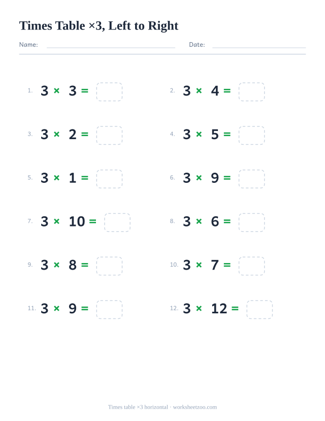 Horizontal times table of 3 worksheet, twelve 3 times facts written left to right with answer boxes