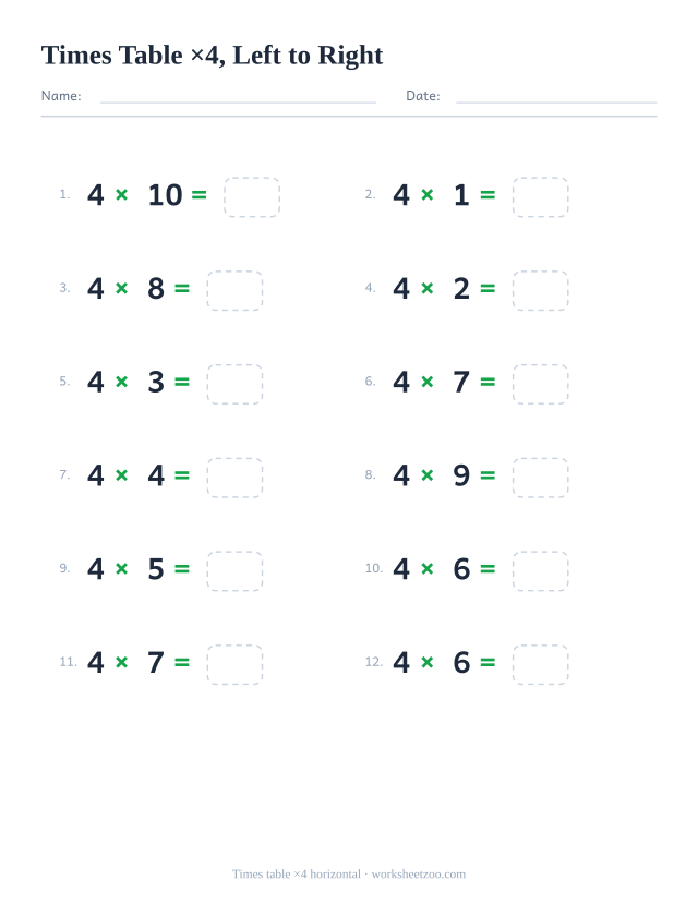 Horizontal times table of 4 worksheet, twelve 4 times facts written left to right with answer boxes